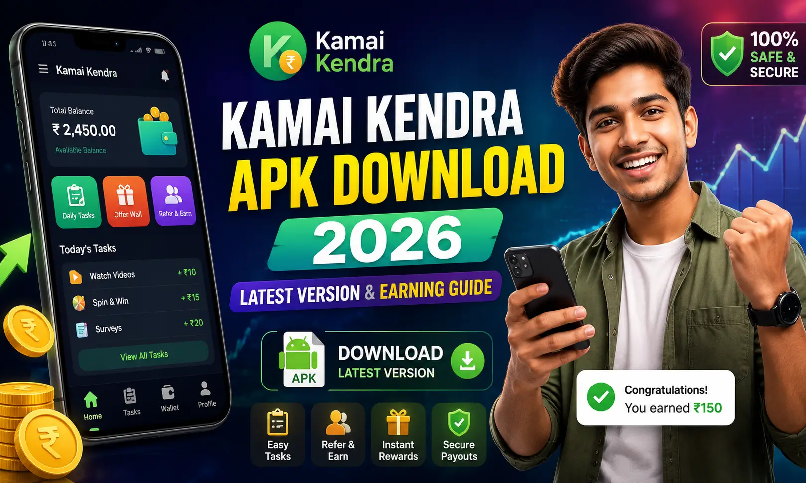 Kamai Kendra